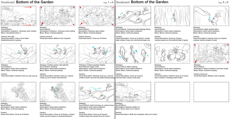 Bottom of the Garden Storyboard Bottom of the Garden Storyboard